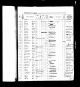 Record: Immigration Record: Immigration