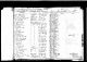 Record: Passenger list Record: Passenger list