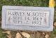 Harvey Scott