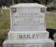 Frank & Anna Bailey Frank & Anna Bailey