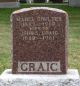 John & Mabel Craig