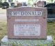 David & Isabel MacDonald