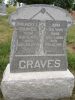 Chauncey & Anna Graves Chauncey & Anna Graves