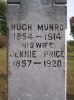 Hugh & Jennie Munro