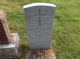 Charles Munro Charles Munro