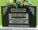 Cecil & Henriette Munro