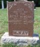 Alex Mckay and Both His Wives; Betsy and Margaret